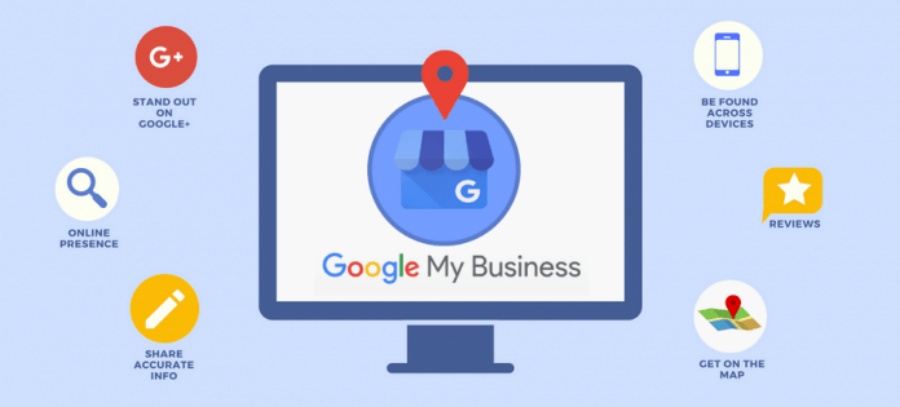 local seo marketing Malden